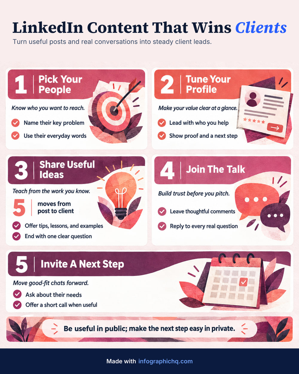 Sample infographic, LinkedIn Content That Wins Clients: five numbered cards in two columns on a blush background, each with a coloured heading band, an italic line, two ticked points and a paper-textured illustration, and a banner underneath